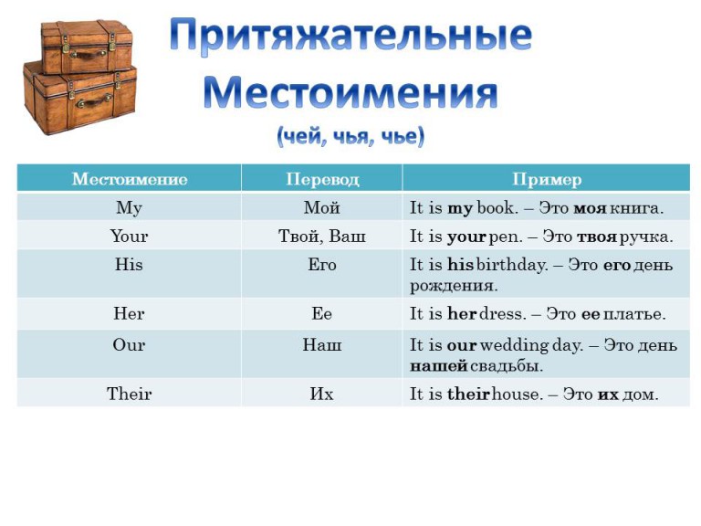 Ответь на вопросы заменяя выделенные существительные местоимениями прочитай вопросы ответь образец